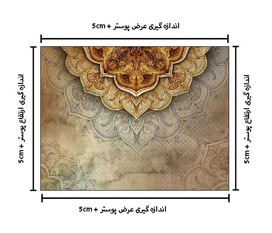 اندازه گیری دیوار ساده برای پوستر دیواری